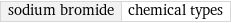 sodium bromide | chemical types