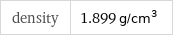 density | 1.899 g/cm^3