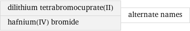 dilithium tetrabromocuprate(II) hafnium(IV) bromide | alternate names