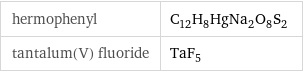 hermophenyl | C_12H_8HgNa_2O_8S_2 tantalum(V) fluoride | TaF_5