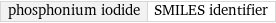 phosphonium iodide | SMILES identifier