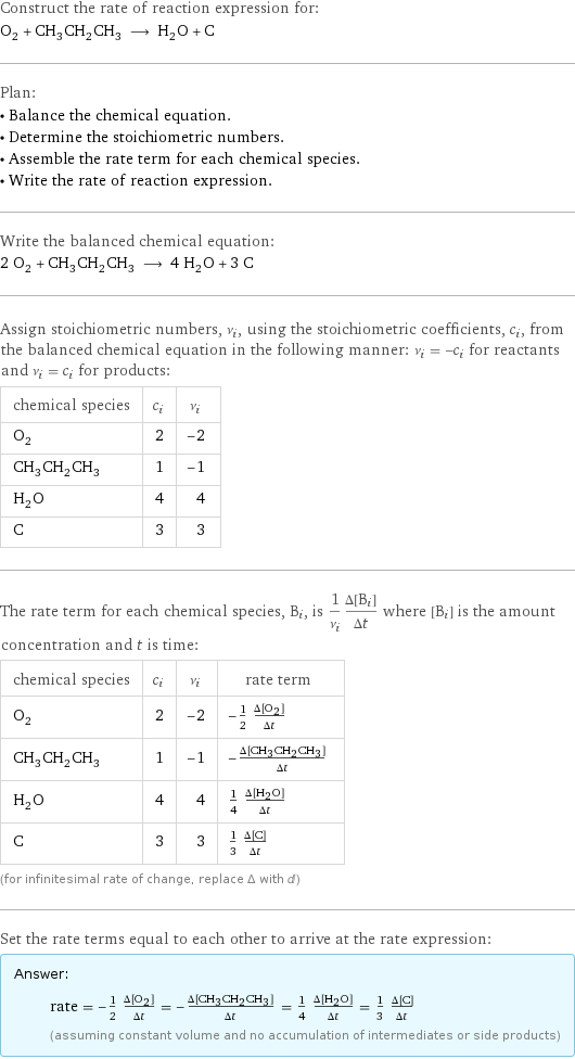 Construct the rate of reaction expression for: O_2 + CH_3CH_2CH_3 ⟶ H_2O + C Plan: • Balance the chemical equation. • Determine the stoichiometric numbers. • Assemble the rate term for each chemical species. • Write the rate of reaction expression. Write the balanced chemical equation: 2 O_2 + CH_3CH_2CH_3 ⟶ 4 H_2O + 3 C Assign stoichiometric numbers, ν_i, using the stoichiometric coefficients, c_i, from the balanced chemical equation in the following manner: ν_i = -c_i for reactants and ν_i = c_i for products: chemical species | c_i | ν_i O_2 | 2 | -2 CH_3CH_2CH_3 | 1 | -1 H_2O | 4 | 4 C | 3 | 3 The rate term for each chemical species, B_i, is 1/ν_i(Δ[B_i])/(Δt) where [B_i] is the amount concentration and t is time: chemical species | c_i | ν_i | rate term O_2 | 2 | -2 | -1/2 (Δ[O2])/(Δt) CH_3CH_2CH_3 | 1 | -1 | -(Δ[CH3CH2CH3])/(Δt) H_2O | 4 | 4 | 1/4 (Δ[H2O])/(Δt) C | 3 | 3 | 1/3 (Δ[C])/(Δt) (for infinitesimal rate of change, replace Δ with d) Set the rate terms equal to each other to arrive at the rate expression: Answer: |   | rate = -1/2 (Δ[O2])/(Δt) = -(Δ[CH3CH2CH3])/(Δt) = 1/4 (Δ[H2O])/(Δt) = 1/3 (Δ[C])/(Δt) (assuming constant volume and no accumulation of intermediates or side products)