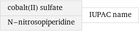 cobalt(II) sulfate N-nitrosopiperidine | IUPAC name