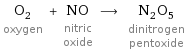 O_2 oxygen + NO nitric oxide ⟶ N_2O_5 dinitrogen pentoxide