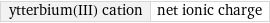 ytterbium(III) cation | net ionic charge