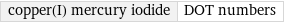 copper(I) mercury iodide | DOT numbers