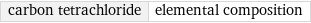 carbon tetrachloride | elemental composition