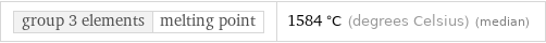 group 3 elements | melting point | 1584 °C (degrees Celsius) (median)