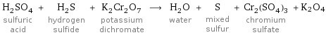 H_2SO_4 sulfuric acid + H_2S hydrogen sulfide + K_2Cr_2O_7 potassium dichromate ⟶ H_2O water + S mixed sulfur + Cr_2(SO_4)_3 chromium sulfate + K2O4