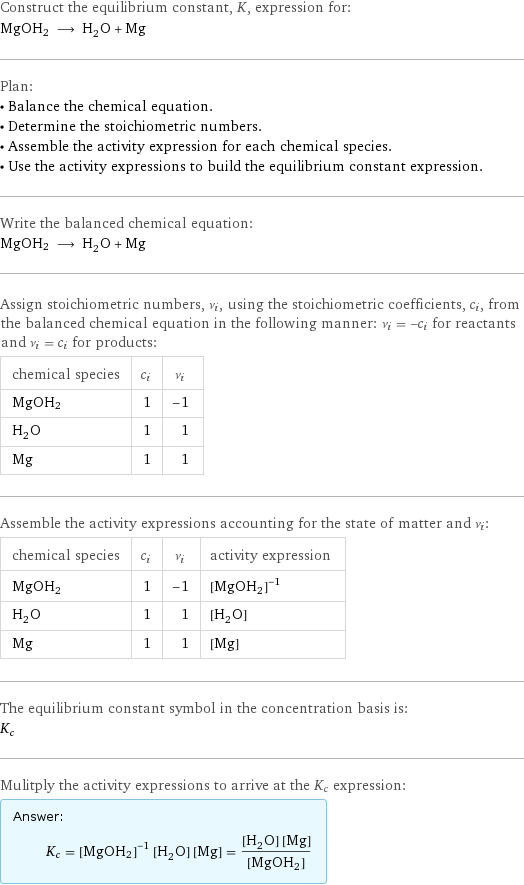 Construct the equilibrium constant, K, expression for: MgOH2 ⟶ H_2O + Mg Plan: • Balance the chemical equation. • Determine the stoichiometric numbers. • Assemble the activity expression for each chemical species. • Use the activity expressions to build the equilibrium constant expression. Write the balanced chemical equation: MgOH2 ⟶ H_2O + Mg Assign stoichiometric numbers, ν_i, using the stoichiometric coefficients, c_i, from the balanced chemical equation in the following manner: ν_i = -c_i for reactants and ν_i = c_i for products: chemical species | c_i | ν_i MgOH2 | 1 | -1 H_2O | 1 | 1 Mg | 1 | 1 Assemble the activity expressions accounting for the state of matter and ν_i: chemical species | c_i | ν_i | activity expression MgOH2 | 1 | -1 | ([MgOH2])^(-1) H_2O | 1 | 1 | [H2O] Mg | 1 | 1 | [Mg] The equilibrium constant symbol in the concentration basis is: K_c Mulitply the activity expressions to arrive at the K_c expression: Answer: |   | K_c = ([MgOH2])^(-1) [H2O] [Mg] = ([H2O] [Mg])/([MgOH2])