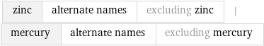 zinc | alternate names | excluding zinc | mercury | alternate names | excluding mercury