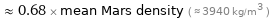  ≈ 0.68 × mean Mars density ( ≈ 3940 kg/m^3 )