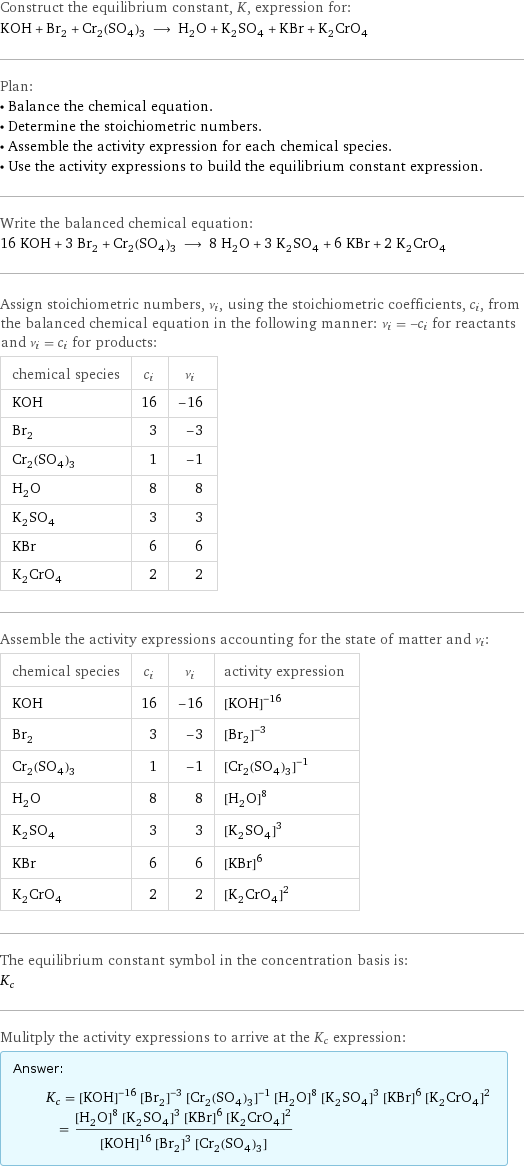 Construct the equilibrium constant, K, expression for: KOH + Br_2 + Cr_2(SO_4)_3 ⟶ H_2O + K_2SO_4 + KBr + K_2CrO_4 Plan: • Balance the chemical equation. • Determine the stoichiometric numbers. • Assemble the activity expression for each chemical species. • Use the activity expressions to build the equilibrium constant expression. Write the balanced chemical equation: 16 KOH + 3 Br_2 + Cr_2(SO_4)_3 ⟶ 8 H_2O + 3 K_2SO_4 + 6 KBr + 2 K_2CrO_4 Assign stoichiometric numbers, ν_i, using the stoichiometric coefficients, c_i, from the balanced chemical equation in the following manner: ν_i = -c_i for reactants and ν_i = c_i for products: chemical species | c_i | ν_i KOH | 16 | -16 Br_2 | 3 | -3 Cr_2(SO_4)_3 | 1 | -1 H_2O | 8 | 8 K_2SO_4 | 3 | 3 KBr | 6 | 6 K_2CrO_4 | 2 | 2 Assemble the activity expressions accounting for the state of matter and ν_i: chemical species | c_i | ν_i | activity expression KOH | 16 | -16 | ([KOH])^(-16) Br_2 | 3 | -3 | ([Br2])^(-3) Cr_2(SO_4)_3 | 1 | -1 | ([Cr2(SO4)3])^(-1) H_2O | 8 | 8 | ([H2O])^8 K_2SO_4 | 3 | 3 | ([K2SO4])^3 KBr | 6 | 6 | ([KBr])^6 K_2CrO_4 | 2 | 2 | ([K2CrO4])^2 The equilibrium constant symbol in the concentration basis is: K_c Mulitply the activity expressions to arrive at the K_c expression: Answer: |   | K_c = ([KOH])^(-16) ([Br2])^(-3) ([Cr2(SO4)3])^(-1) ([H2O])^8 ([K2SO4])^3 ([KBr])^6 ([K2CrO4])^2 = (([H2O])^8 ([K2SO4])^3 ([KBr])^6 ([K2CrO4])^2)/(([KOH])^16 ([Br2])^3 [Cr2(SO4)3])