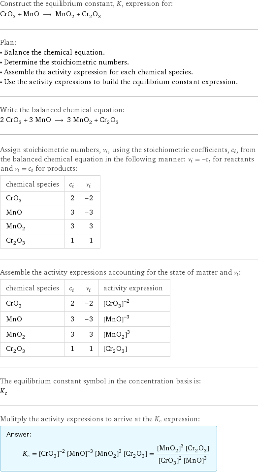 Construct the equilibrium constant, K, expression for: CrO_3 + MnO ⟶ MnO_2 + Cr_2O_3 Plan: • Balance the chemical equation. • Determine the stoichiometric numbers. • Assemble the activity expression for each chemical species. • Use the activity expressions to build the equilibrium constant expression. Write the balanced chemical equation: 2 CrO_3 + 3 MnO ⟶ 3 MnO_2 + Cr_2O_3 Assign stoichiometric numbers, ν_i, using the stoichiometric coefficients, c_i, from the balanced chemical equation in the following manner: ν_i = -c_i for reactants and ν_i = c_i for products: chemical species | c_i | ν_i CrO_3 | 2 | -2 MnO | 3 | -3 MnO_2 | 3 | 3 Cr_2O_3 | 1 | 1 Assemble the activity expressions accounting for the state of matter and ν_i: chemical species | c_i | ν_i | activity expression CrO_3 | 2 | -2 | ([CrO3])^(-2) MnO | 3 | -3 | ([MnO])^(-3) MnO_2 | 3 | 3 | ([MnO2])^3 Cr_2O_3 | 1 | 1 | [Cr2O3] The equilibrium constant symbol in the concentration basis is: K_c Mulitply the activity expressions to arrive at the K_c expression: Answer: |   | K_c = ([CrO3])^(-2) ([MnO])^(-3) ([MnO2])^3 [Cr2O3] = (([MnO2])^3 [Cr2O3])/(([CrO3])^2 ([MnO])^3)