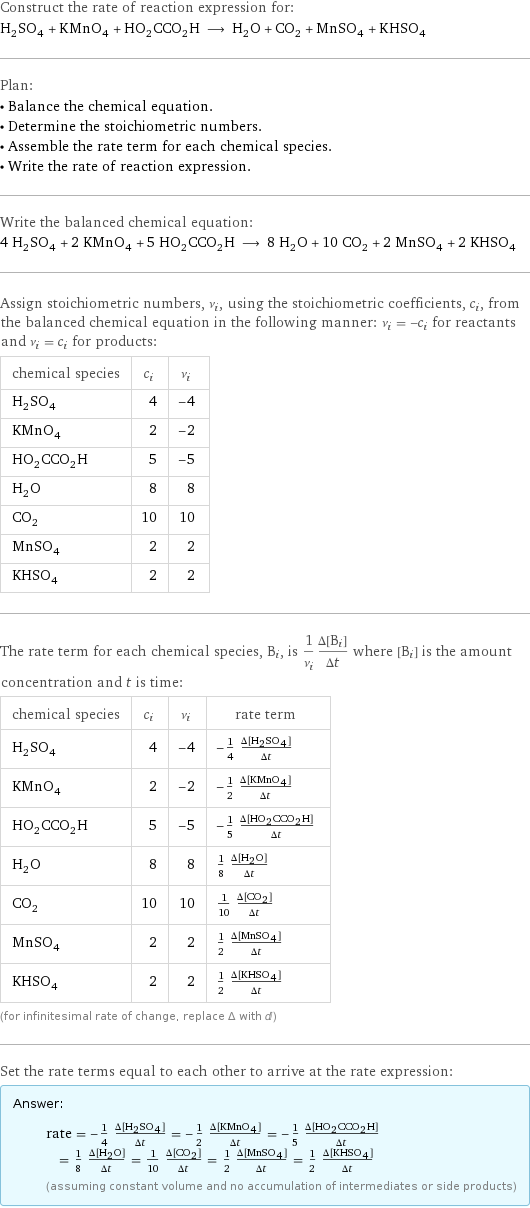 Construct the rate of reaction expression for: H_2SO_4 + KMnO_4 + HO_2CCO_2H ⟶ H_2O + CO_2 + MnSO_4 + KHSO_4 Plan: • Balance the chemical equation. • Determine the stoichiometric numbers. • Assemble the rate term for each chemical species. • Write the rate of reaction expression. Write the balanced chemical equation: 4 H_2SO_4 + 2 KMnO_4 + 5 HO_2CCO_2H ⟶ 8 H_2O + 10 CO_2 + 2 MnSO_4 + 2 KHSO_4 Assign stoichiometric numbers, ν_i, using the stoichiometric coefficients, c_i, from the balanced chemical equation in the following manner: ν_i = -c_i for reactants and ν_i = c_i for products: chemical species | c_i | ν_i H_2SO_4 | 4 | -4 KMnO_4 | 2 | -2 HO_2CCO_2H | 5 | -5 H_2O | 8 | 8 CO_2 | 10 | 10 MnSO_4 | 2 | 2 KHSO_4 | 2 | 2 The rate term for each chemical species, B_i, is 1/ν_i(Δ[B_i])/(Δt) where [B_i] is the amount concentration and t is time: chemical species | c_i | ν_i | rate term H_2SO_4 | 4 | -4 | -1/4 (Δ[H2SO4])/(Δt) KMnO_4 | 2 | -2 | -1/2 (Δ[KMnO4])/(Δt) HO_2CCO_2H | 5 | -5 | -1/5 (Δ[HO2CCO2H])/(Δt) H_2O | 8 | 8 | 1/8 (Δ[H2O])/(Δt) CO_2 | 10 | 10 | 1/10 (Δ[CO2])/(Δt) MnSO_4 | 2 | 2 | 1/2 (Δ[MnSO4])/(Δt) KHSO_4 | 2 | 2 | 1/2 (Δ[KHSO4])/(Δt) (for infinitesimal rate of change, replace Δ with d) Set the rate terms equal to each other to arrive at the rate expression: Answer: |   | rate = -1/4 (Δ[H2SO4])/(Δt) = -1/2 (Δ[KMnO4])/(Δt) = -1/5 (Δ[HO2CCO2H])/(Δt) = 1/8 (Δ[H2O])/(Δt) = 1/10 (Δ[CO2])/(Δt) = 1/2 (Δ[MnSO4])/(Δt) = 1/2 (Δ[KHSO4])/(Δt) (assuming constant volume and no accumulation of intermediates or side products)