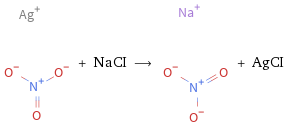  + NaCI ⟶ + AgCI