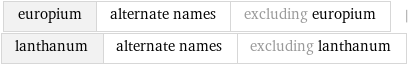 europium | alternate names | excluding europium | lanthanum | alternate names | excluding lanthanum