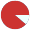 Mass composition for 2 kg