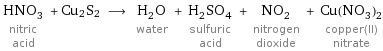 HNO_3 nitric acid + Cu2S2 ⟶ H_2O water + H_2SO_4 sulfuric acid + NO_2 nitrogen dioxide + Cu(NO_3)_2 copper(II) nitrate