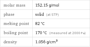 molar mass | 152.15 g/mol phase | solid (at STP) melting point | 82 °C boiling point | 170 °C (measured at 2000 Pa) density | 1.056 g/cm^3