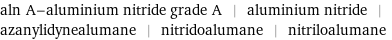 aln A-aluminium nitride grade A | aluminium nitride | azanylidynealumane | nitridoalumane | nitriloalumane