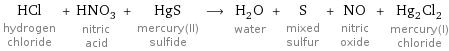 HCl hydrogen chloride + HNO_3 nitric acid + HgS mercury(II) sulfide ⟶ H_2O water + S mixed sulfur + NO nitric oxide + Hg_2Cl_2 mercury(I) chloride