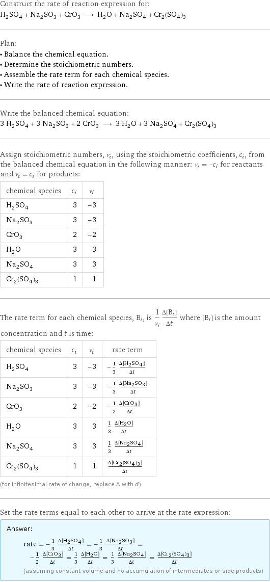 Construct the rate of reaction expression for: H_2SO_4 + Na_2SO_3 + CrO_3 ⟶ H_2O + Na_2SO_4 + Cr_2(SO_4)_3 Plan: • Balance the chemical equation. • Determine the stoichiometric numbers. • Assemble the rate term for each chemical species. • Write the rate of reaction expression. Write the balanced chemical equation: 3 H_2SO_4 + 3 Na_2SO_3 + 2 CrO_3 ⟶ 3 H_2O + 3 Na_2SO_4 + Cr_2(SO_4)_3 Assign stoichiometric numbers, ν_i, using the stoichiometric coefficients, c_i, from the balanced chemical equation in the following manner: ν_i = -c_i for reactants and ν_i = c_i for products: chemical species | c_i | ν_i H_2SO_4 | 3 | -3 Na_2SO_3 | 3 | -3 CrO_3 | 2 | -2 H_2O | 3 | 3 Na_2SO_4 | 3 | 3 Cr_2(SO_4)_3 | 1 | 1 The rate term for each chemical species, B_i, is 1/ν_i(Δ[B_i])/(Δt) where [B_i] is the amount concentration and t is time: chemical species | c_i | ν_i | rate term H_2SO_4 | 3 | -3 | -1/3 (Δ[H2SO4])/(Δt) Na_2SO_3 | 3 | -3 | -1/3 (Δ[Na2SO3])/(Δt) CrO_3 | 2 | -2 | -1/2 (Δ[CrO3])/(Δt) H_2O | 3 | 3 | 1/3 (Δ[H2O])/(Δt) Na_2SO_4 | 3 | 3 | 1/3 (Δ[Na2SO4])/(Δt) Cr_2(SO_4)_3 | 1 | 1 | (Δ[Cr2(SO4)3])/(Δt) (for infinitesimal rate of change, replace Δ with d) Set the rate terms equal to each other to arrive at the rate expression: Answer: |   | rate = -1/3 (Δ[H2SO4])/(Δt) = -1/3 (Δ[Na2SO3])/(Δt) = -1/2 (Δ[CrO3])/(Δt) = 1/3 (Δ[H2O])/(Δt) = 1/3 (Δ[Na2SO4])/(Δt) = (Δ[Cr2(SO4)3])/(Δt) (assuming constant volume and no accumulation of intermediates or side products)