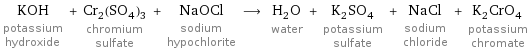 KOH potassium hydroxide + Cr_2(SO_4)_3 chromium sulfate + NaOCl sodium hypochlorite ⟶ H_2O water + K_2SO_4 potassium sulfate + NaCl sodium chloride + K_2CrO_4 potassium chromate