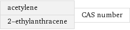 acetylene 2-ethylanthracene | CAS number