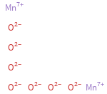 Structure diagram