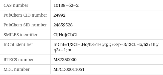 CAS number | 10138-62-2 PubChem CID number | 24992 PubChem SID number | 24859528 SMILES identifier | Cl[Ho](Cl)Cl InChI identifier | InChI=1/3ClH.Ho/h3*1H;/q;;;+3/p-3/f3Cl.Ho/h3*1h;/q3*-1;m RTECS number | MS7350000 MDL number | MFCD00011051
