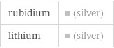 rubidium | (silver) lithium | (silver)