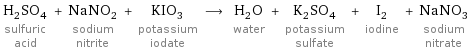 H_2SO_4 sulfuric acid + NaNO_2 sodium nitrite + KIO_3 potassium iodate ⟶ H_2O water + K_2SO_4 potassium sulfate + I_2 iodine + NaNO_3 sodium nitrate