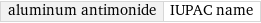 aluminum antimonide | IUPAC name