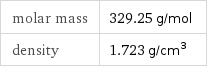 molar mass | 329.25 g/mol density | 1.723 g/cm^3