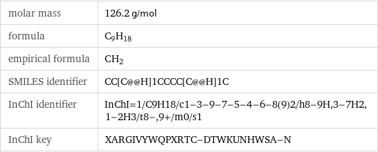 molar mass | 126.2 g/mol formula | C_9H_18 empirical formula | C_H_2 SMILES identifier | CC[C@@H]1CCCC[C@@H]1C InChI identifier | InChI=1/C9H18/c1-3-9-7-5-4-6-8(9)2/h8-9H, 3-7H2, 1-2H3/t8-, 9+/m0/s1 InChI key | XARGIVYWQPXRTC-DTWKUNHWSA-N