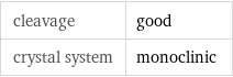 cleavage | good crystal system | monoclinic