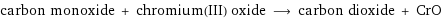 carbon monoxide + chromium(III) oxide ⟶ carbon dioxide + CrO