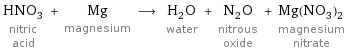 HNO_3 nitric acid + Mg magnesium ⟶ H_2O water + N_2O nitrous oxide + Mg(NO_3)_2 magnesium nitrate