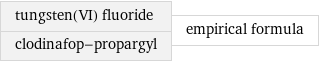 tungsten(VI) fluoride clodinafop-propargyl | empirical formula