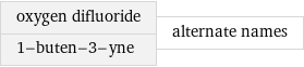 oxygen difluoride 1-buten-3-yne | alternate names