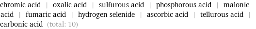 chromic acid | oxalic acid | sulfurous acid | phosphorous acid | malonic acid | fumaric acid | hydrogen selenide | ascorbic acid | tellurous acid | carbonic acid (total: 10)