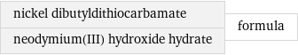 nickel dibutyldithiocarbamate neodymium(III) hydroxide hydrate | formula