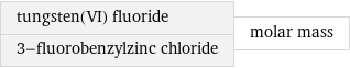 tungsten(VI) fluoride 3-fluorobenzylzinc chloride | molar mass