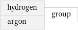 hydrogen argon | group