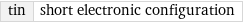 tin | short electronic configuration