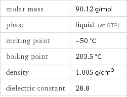 molar mass | 90.12 g/mol phase | liquid (at STP) melting point | -50 °C boiling point | 203.5 °C density | 1.005 g/cm^3 dielectric constant | 28.8