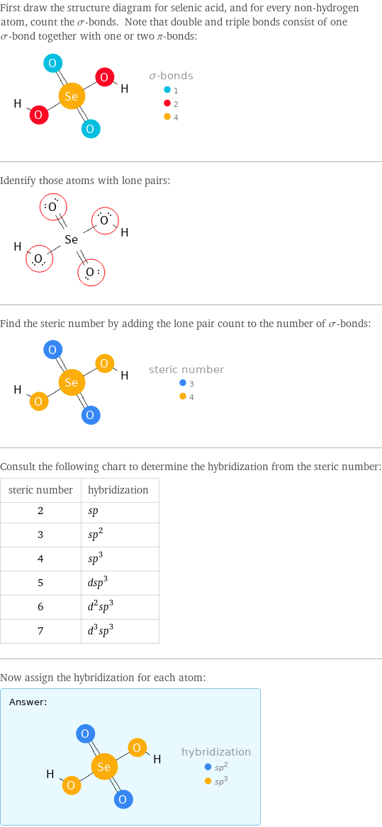 First draw the structure diagram for selenic acid, and for every non-hydrogen atom, count the σ-bonds. Note that double and triple bonds consist of one σ-bond together with one or two π-bonds:  Identify those atoms with lone pairs:  Find the steric number by adding the lone pair count to the number of σ-bonds:  Consult the following chart to determine the hybridization from the steric number: steric number | hybridization 2 | sp 3 | sp^2 4 | sp^3 5 | dsp^3 6 | d^2sp^3 7 | d^3sp^3 Now assign the hybridization for each atom: Answer: |   | 