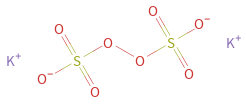 Structure diagram