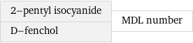 2-pentyl isocyanide D-fenchol | MDL number